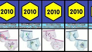 Evolution of GoodNites Underwear (1994-2024) [comparison]