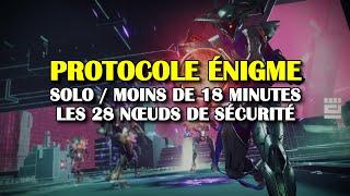 Destiny 2 - Protocole énigme - Les 28 nœuds de sécurité, en solo, en moins de 18 minutes