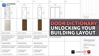 Door Schedule in Revit 2024 | Revit Tutorial