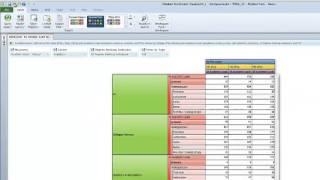 Member Selection Focus and Focus Entire Row in Pyramid Analytics