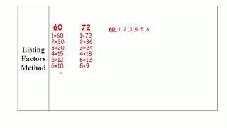 [LRMath] M6 - 2.1 NOTES Finding GCF (VL-212)