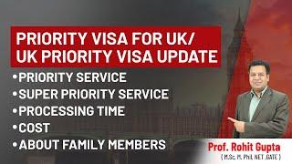 Priority Visa for UK/ UK Priority Visa Processing Time | Latest Updates | Spectrum Overseas