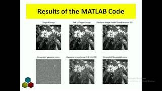 MATLAB CODES- Adding Noise to the Image