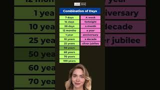 Combination of Days in English Vocabulary #globalcommunication #learningvocabulary #learnenglish