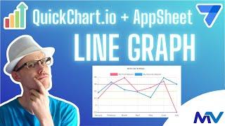 QuickChart + AppSheet 101  -  Line Chart