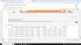 How to make candlestick chart in plotly | plotly candlestick chart