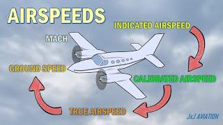 Understanding the different types of Airspeeds | IAS | CAS | TAS | GS | M