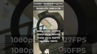 Rainbow Six Siege Benchmarks - RTX 2060 6GB Nvidia