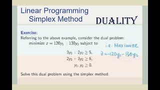 Duality - An exercise and solution on linear programming problem [EP10]