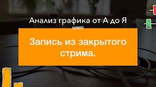 Разложил весь трейдинг по полочкам | Уникальный анализ графика от А до Я