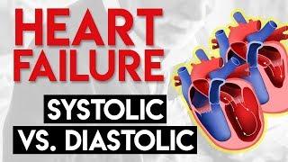 Systolic vs Diastolic Heart Failure | Heart Failure (Part 2)