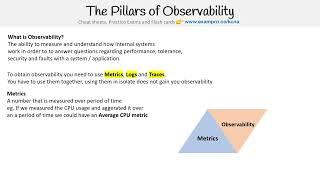 CNCF-KCNA — The Pillars of Observability