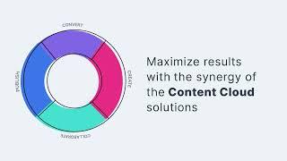 Introducing our Content Cloud Solution Flywheel