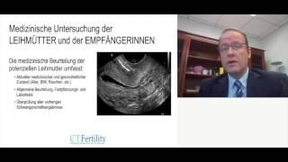 Surrogacy Webinar Live From Germany (German Version)
