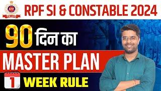 RPF New Vacancy 2024 | 90 दिन में कैसे होगा Syllabus पूरा | RPF Constable Syllabus 2024 | Exam Date