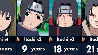 Evolution of Itachi Uchiha in Naruto and Boruto