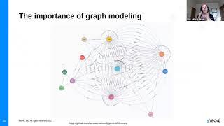Graph Analytics and Graph-based Machine Learning