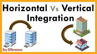Horizontal Integration Vs Vertical Integration: with Definition & Comparison Chart