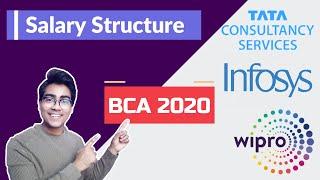 Salary structure of BCA 2020 batch(TCS/INFOSYS/WIPRO)