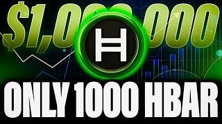 WHAT 1,000 HBAR WILL BE WORTH IN 2025