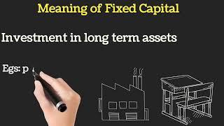 Factors affecting fixed Capital Requirements | Financial Management | Business Studies Class 12