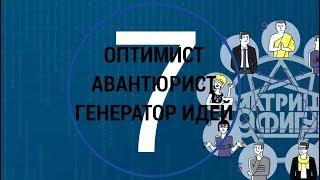 Психотип 7 МАТРИЦА #9ФИГУР Оптимист Авантюрист Генератор идей Командные роли