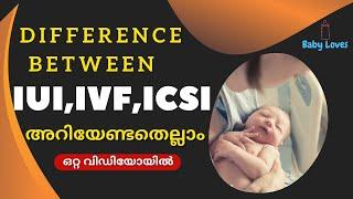 What Is IVF,ICSI & IUI||Difference Between IUI,IVF & ICSI||How To Choose It||Baby Loves