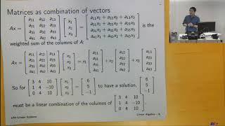 Matrix as a stack of columns