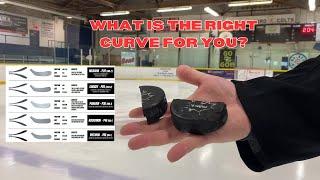 Choosing the Right Curve For YOU - Comparing P88 Vs. P28 Vs. P92