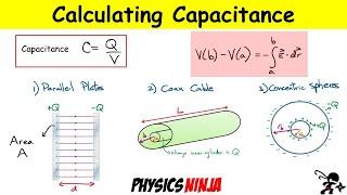 Calculating the Capacitance of Parallel Plates, Coax Cable and Concentric Spheres