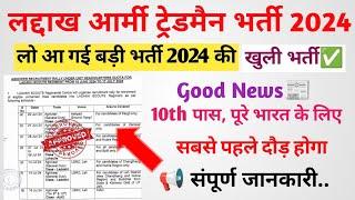 Laddakh Army Open Rally Bharti 2024 Full Details Information |  लेह-लद्दाख आर्मी ट्रेडमैन भर्ती 2024