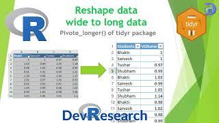 Easy Data manipulation  From wide to long data with pivot_longer() in R