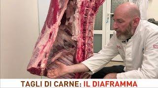 Tagli di carne: il DIAFRAMMA - lorenzorizzieri.it