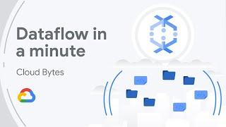 Dataflow in a minute