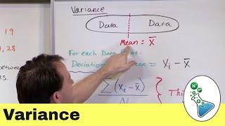 Understanding Population and Sample Variance