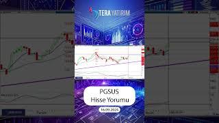 PGSUS Hisse Teknik Analiz ve Yorumu - Pegasus Hisse #pgsus #hisseyorum #hisseanaliz