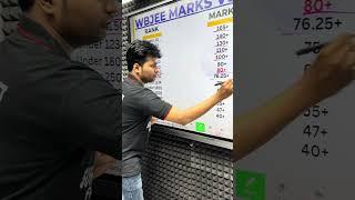 WBJEE 2024 Marks vs Rank | WBJEE 2024 Exam Preparation in Bengali | Score vs Rank WBJEE | Jadavpur