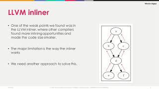 The LLVM inliner and MI: Mutual Inlining