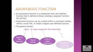 Chapter 7- User-defined functions and function files