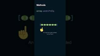 Javascript array methods in a minute | #shorts | push, pop, shift, unshift