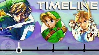 The Complete Legend of Zelda Timeline - Legend Of Zelda to Breath Of The Wild