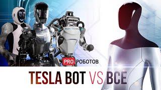 Новости и перспективы Tesla Bot | Искусственный интеллект гуманоидных роботов | Optimus vs Atlas