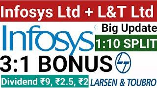 Infosys Ltd + L&T Ltd | Stocks declared high dividend bonus or stock split with Record Date