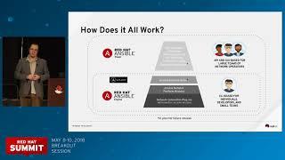 Managing 15,000 network devices with Ansible