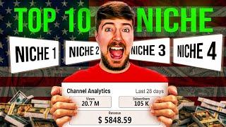 Top 10 Niche: The Easiest Way to Start a Faceless YouTube Channel