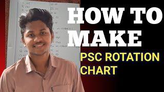 PSC rotation chart എങ്ങനെ തയാറാക്കാം?