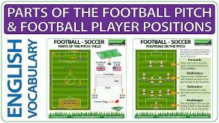 Learn English Vocabulary: Parts of the football pitch / soccer field | Football Player Positions