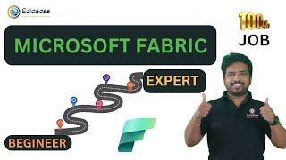 Microsoft Fabric Tutorial for Beginners || DP-600 Certification || Demo