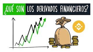 Derivados financieros: ¿Qué son y cómo funcionan? | Animación | Explicación fácil