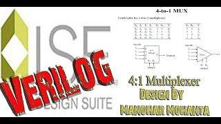 Verilog Implementation of 4:1 Multiplexer Using Behavioral Model